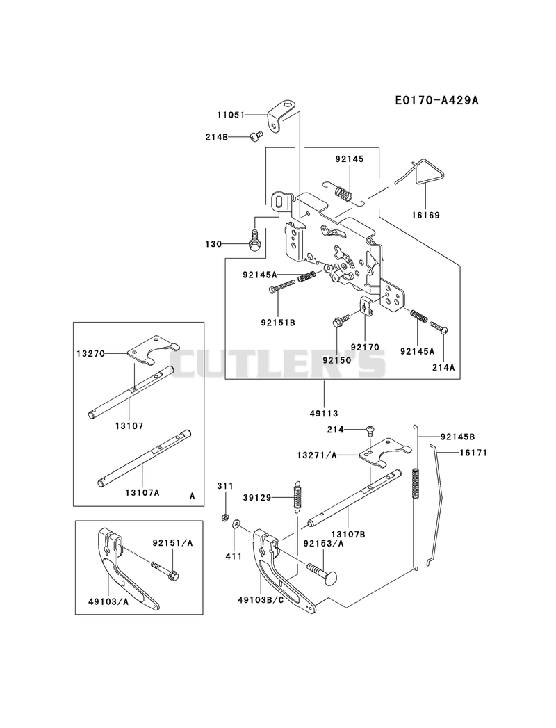 CONTROL-EQUIPMENT