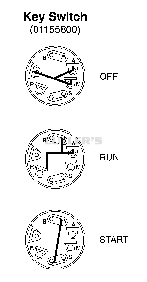 Key Switch