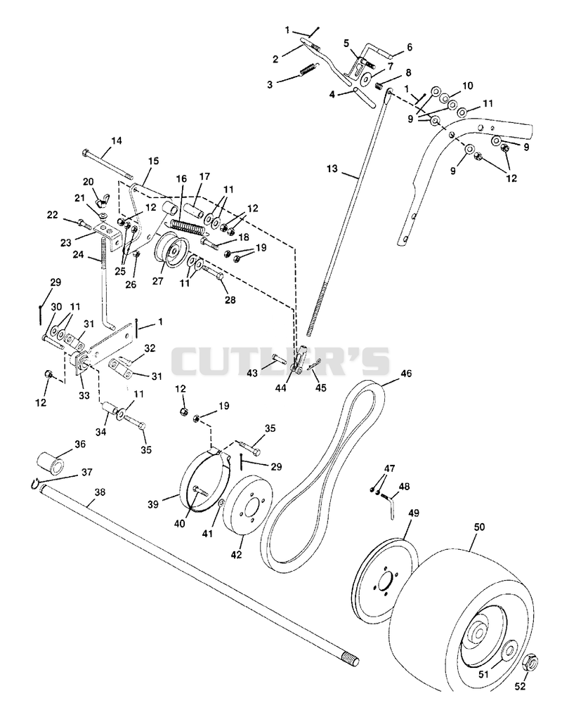 STEERING CONTROL & WHEEL DRIVE