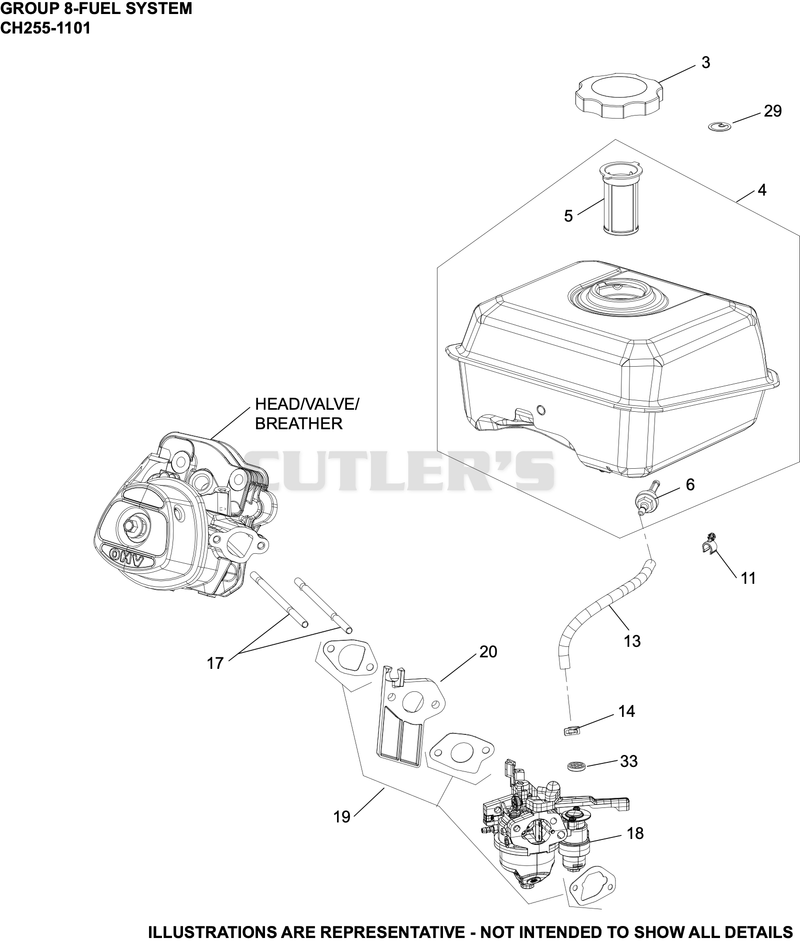 Fuel System