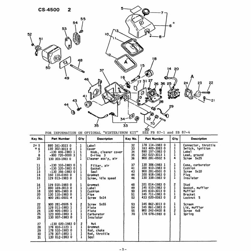 Air Cleaner, Carburetor Case, Muffler