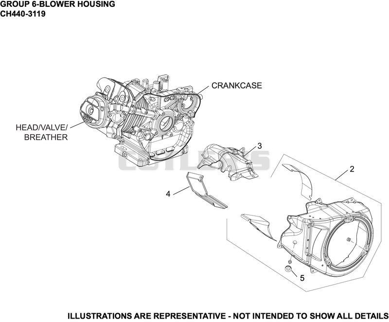 Blower Housing