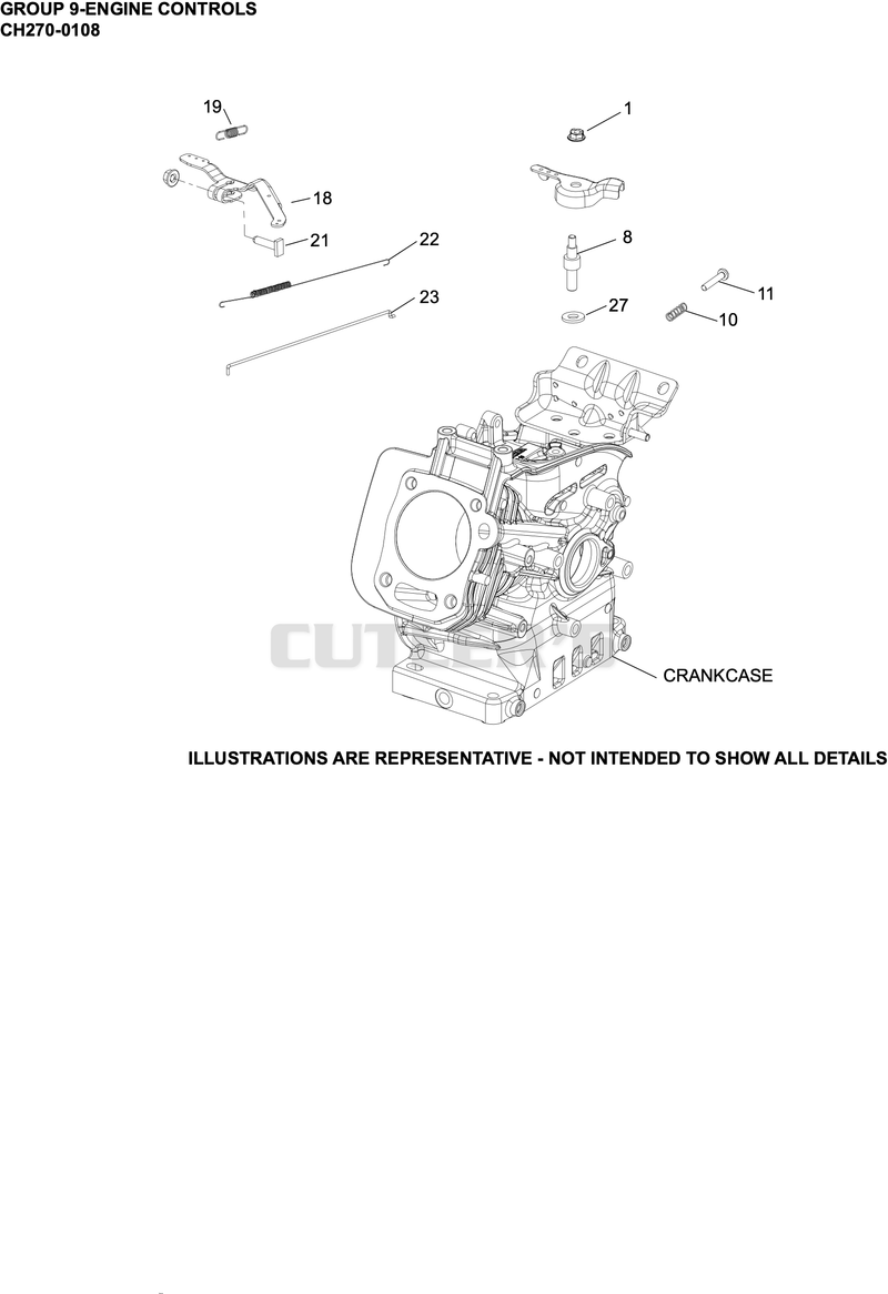 Engine Controls