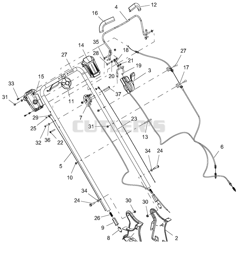 Handlebar And Controls