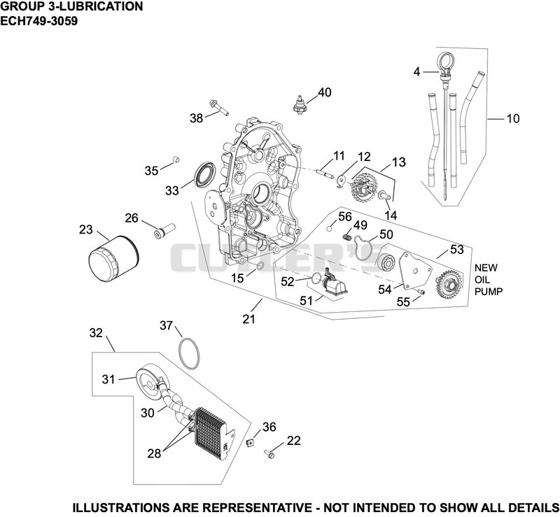 Lubrication