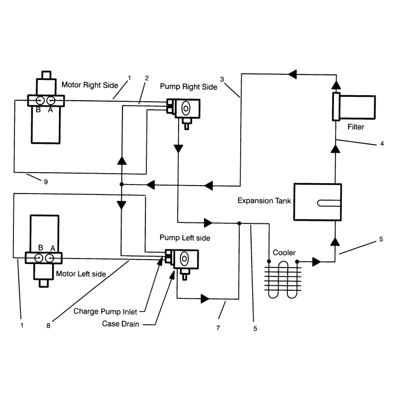 Hydraulic Schematic