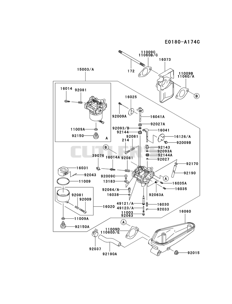 CARBURETOR