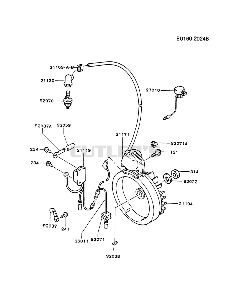 ELECTRIC-EQUIPMENT
