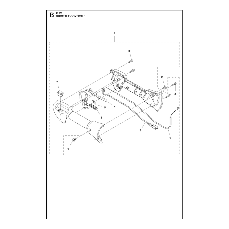 THROTTLE CONTROLS