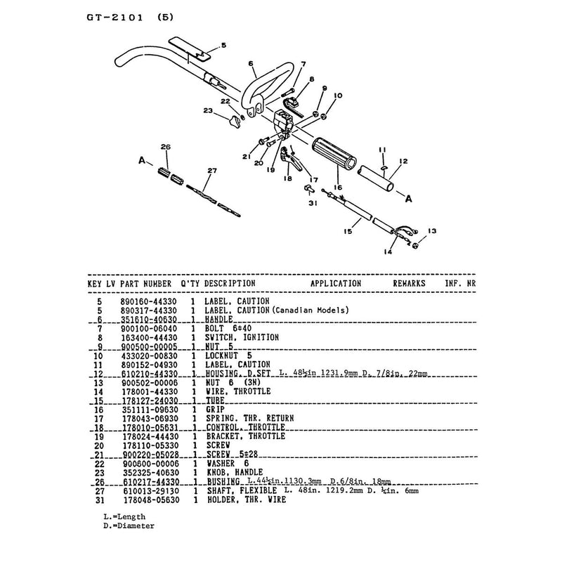 Diagram 5