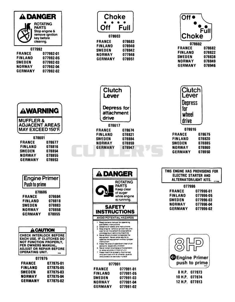 Decals (Part 1)