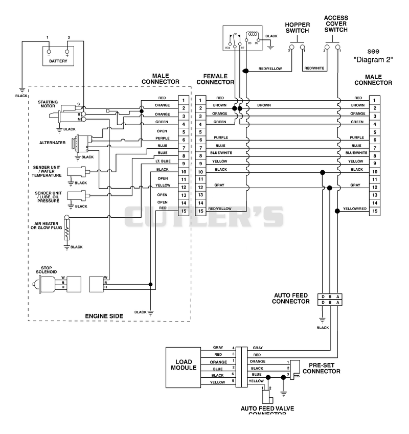 Electrical Diagram (Part 3)