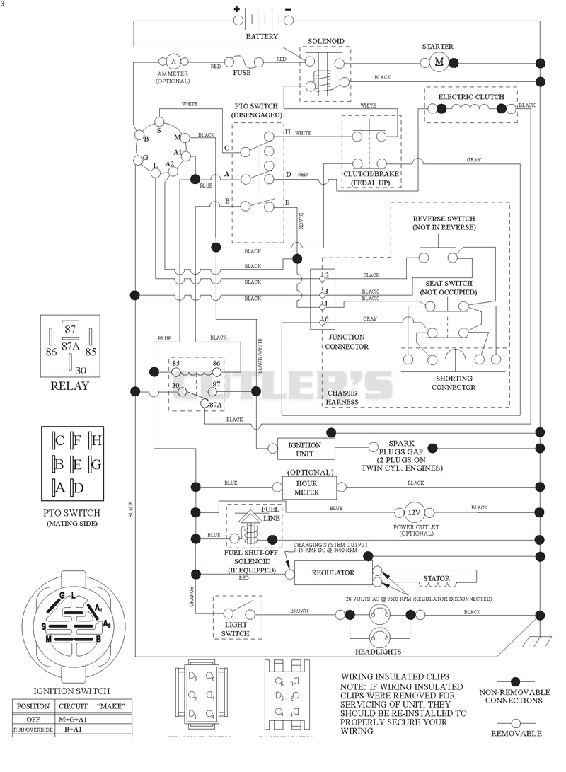 Schematic