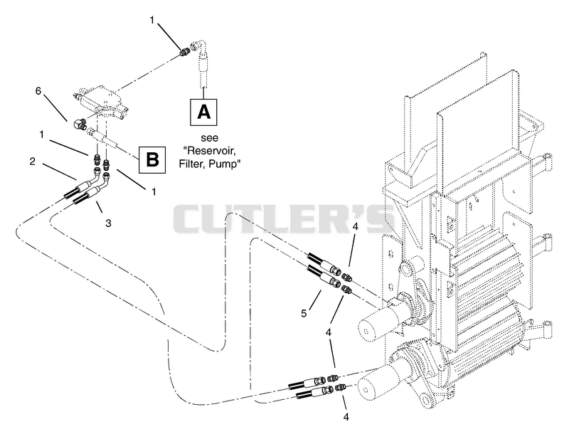 Hydraulic Roller Motor Circuit