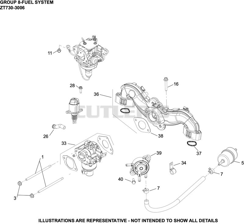 Fuel System
