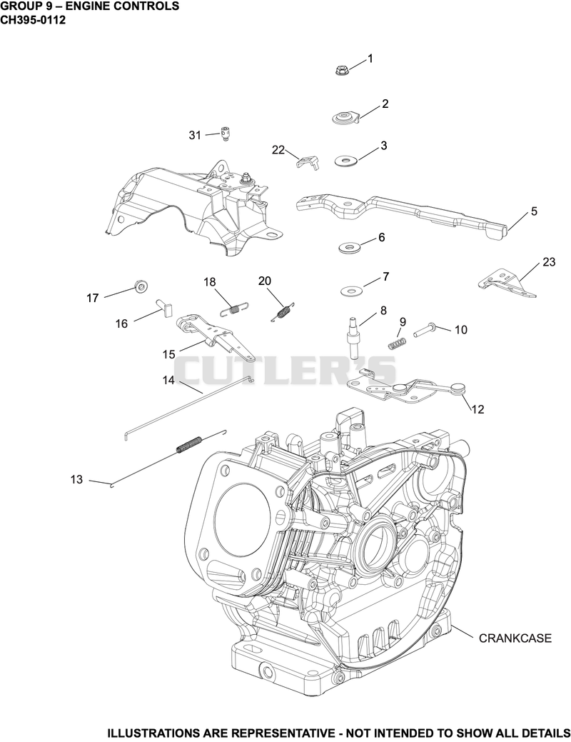 Engine Controls