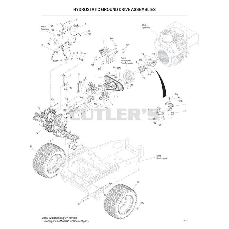 HYDROSTATIC GROUND DRIVE ASSEMBLIES