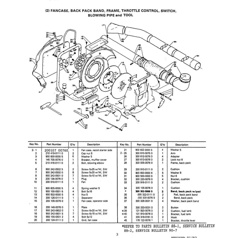 2 Fancase, Back Pack Band, Frame, Throttle Control, Switch