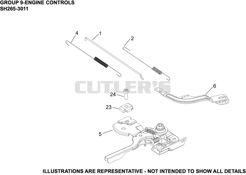 Engine Controls