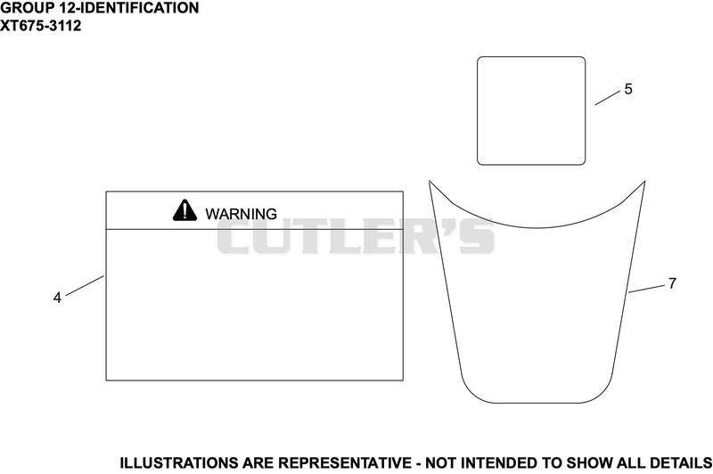 Identification