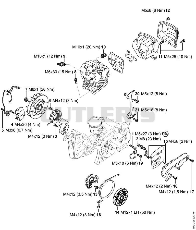 AO - Tightening torques
