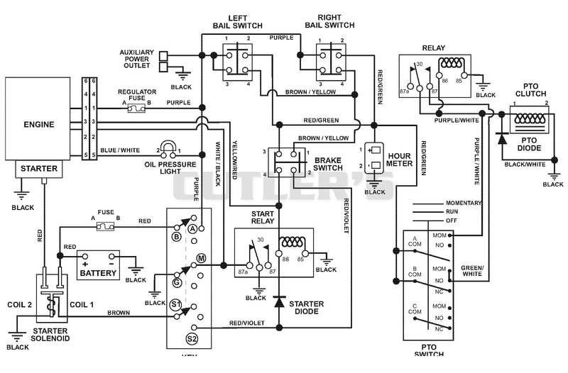 Wiring Diagram - Pro Steer
