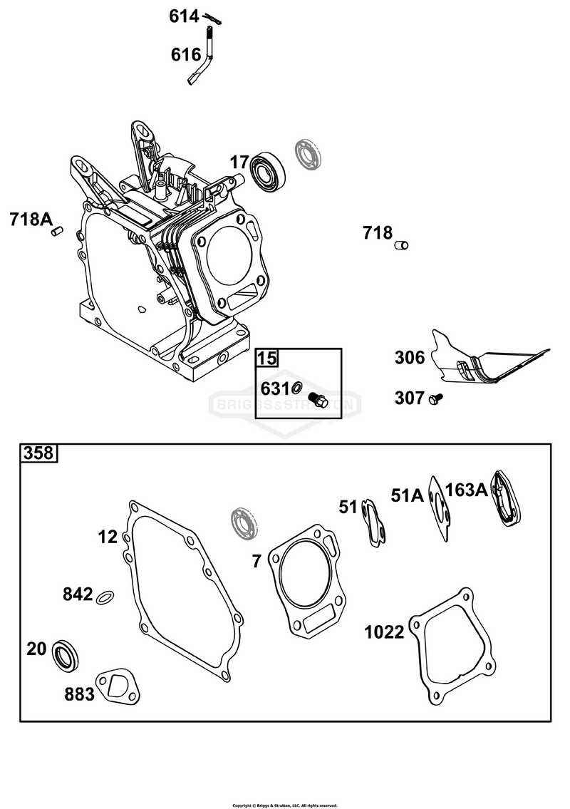 Cylinder Group