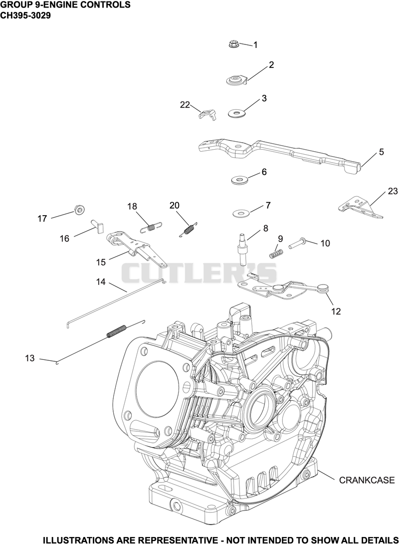 Engine Controls