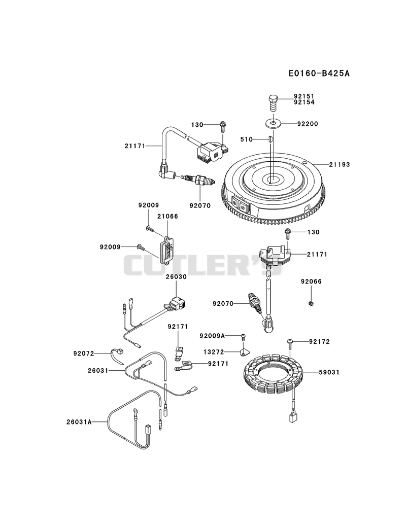 ELECTRIC-EQUIPMENT