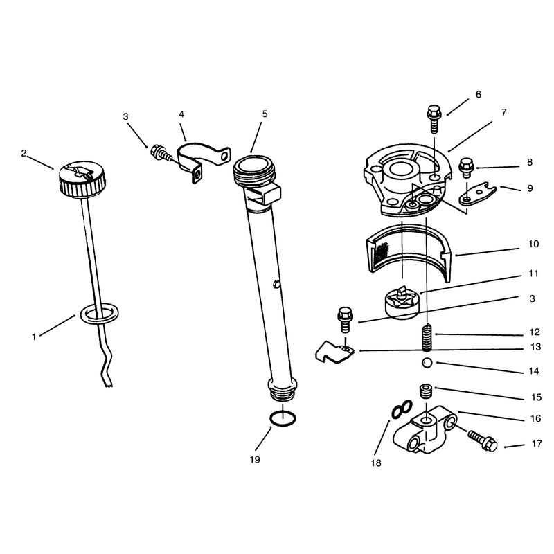 Lubrication Equipment