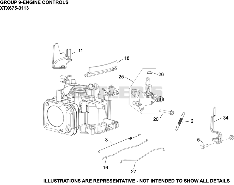 Engine Controls