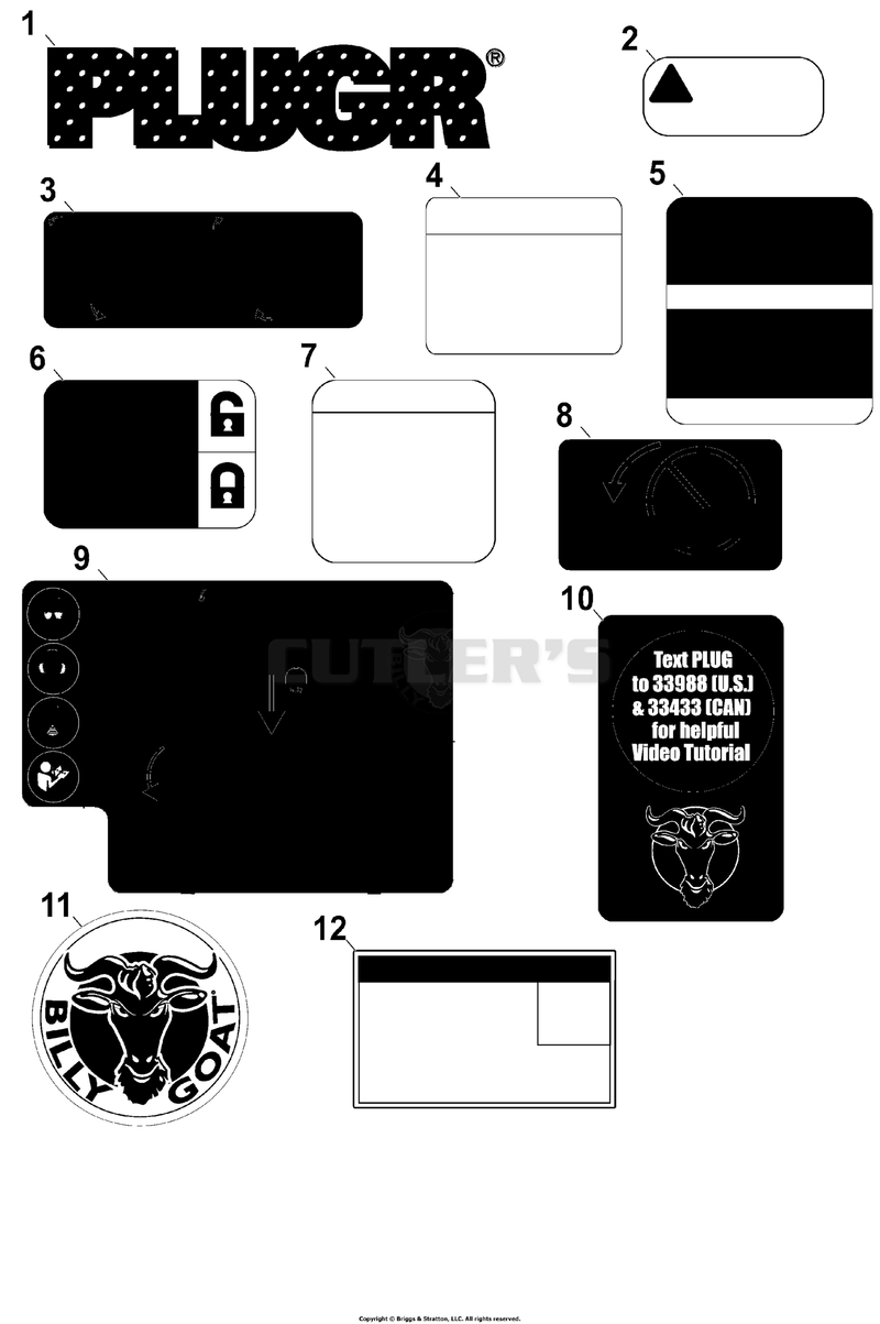 Labels