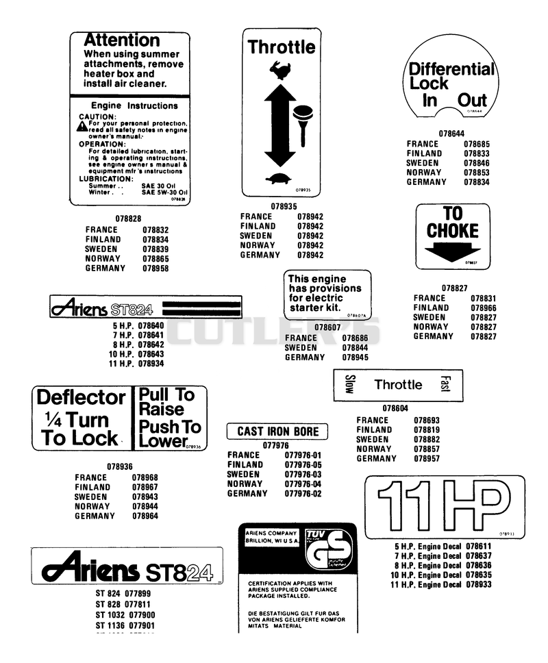 Decals (Part 2)
