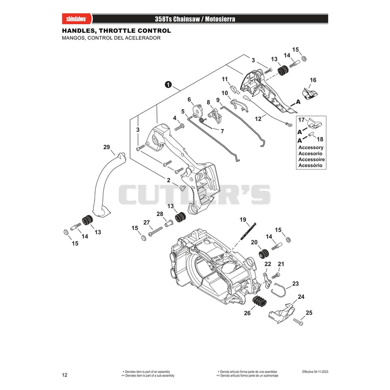 Handles Throttle Control