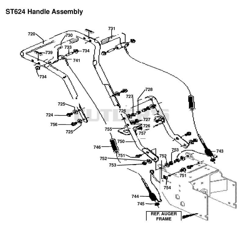 HANDLE & CONTROLS