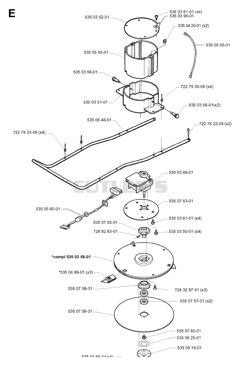 BLADE MOTOR & CUTTING EQUIPMENT 4