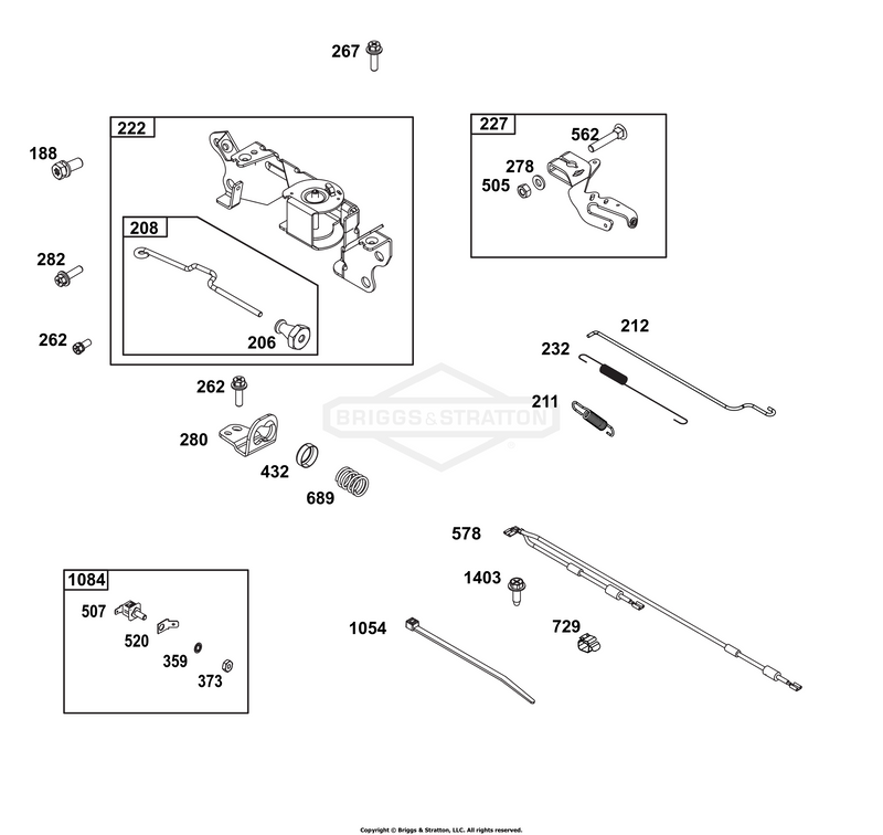 Controls Group