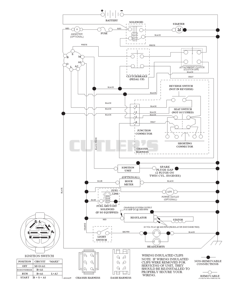 Schematic