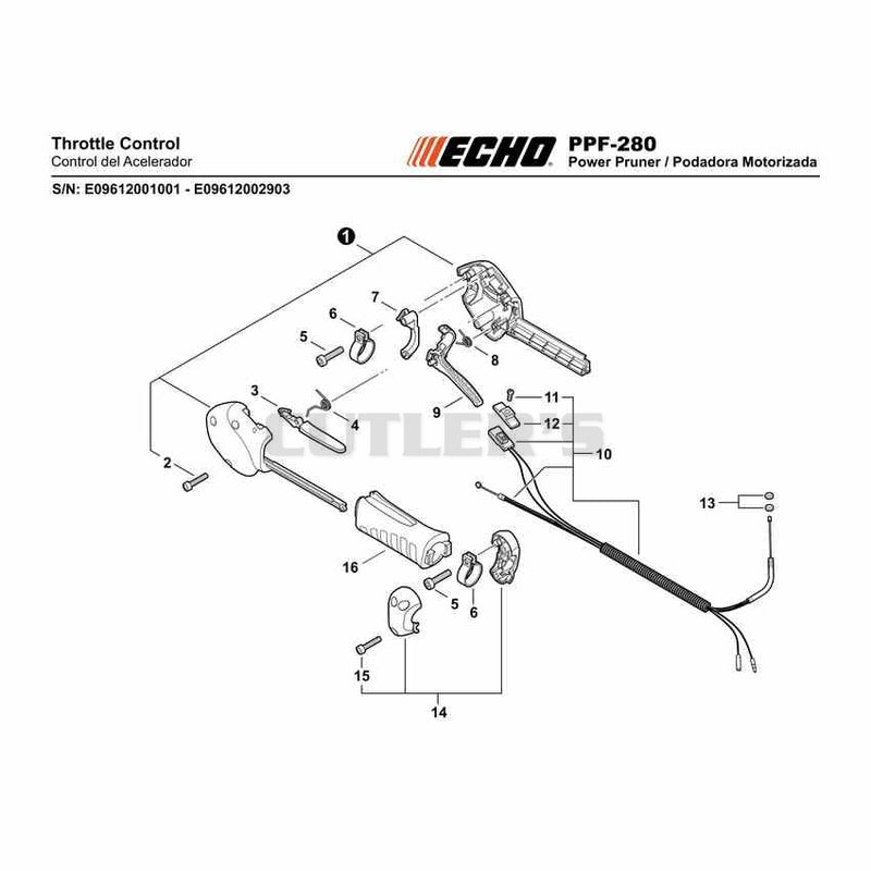 Throttle Control