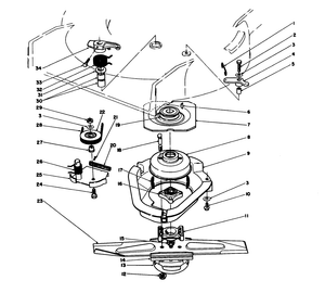 Blade Brake Clutch Assembly