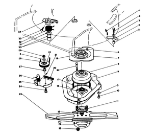 Blade Brake Clutch Assembly