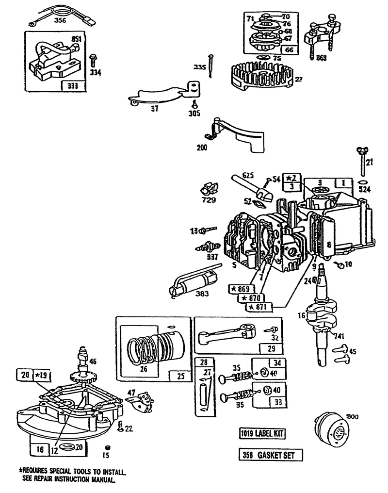 Engine Briggs and Stratton Model 95902 3148 01
