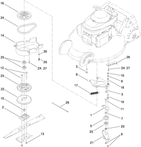 Blade Brake Control Assembly