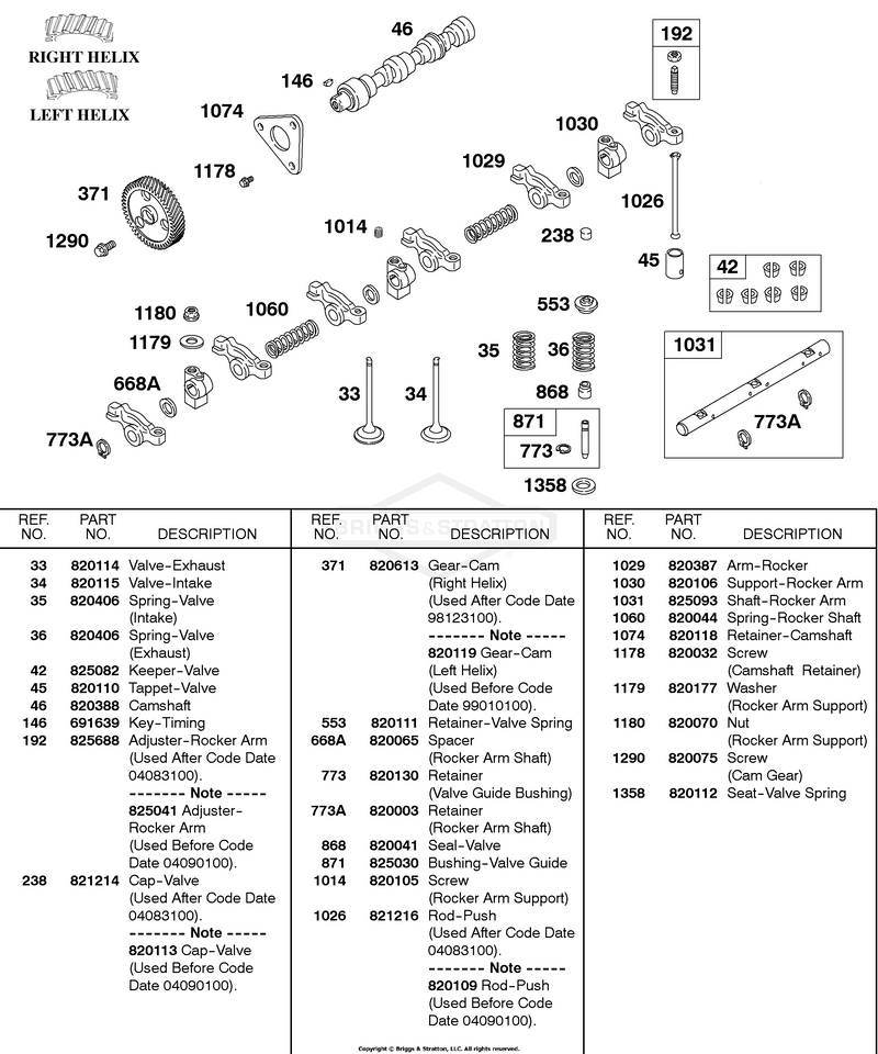 Rocker Arm Shaft, Camshaft, Valves