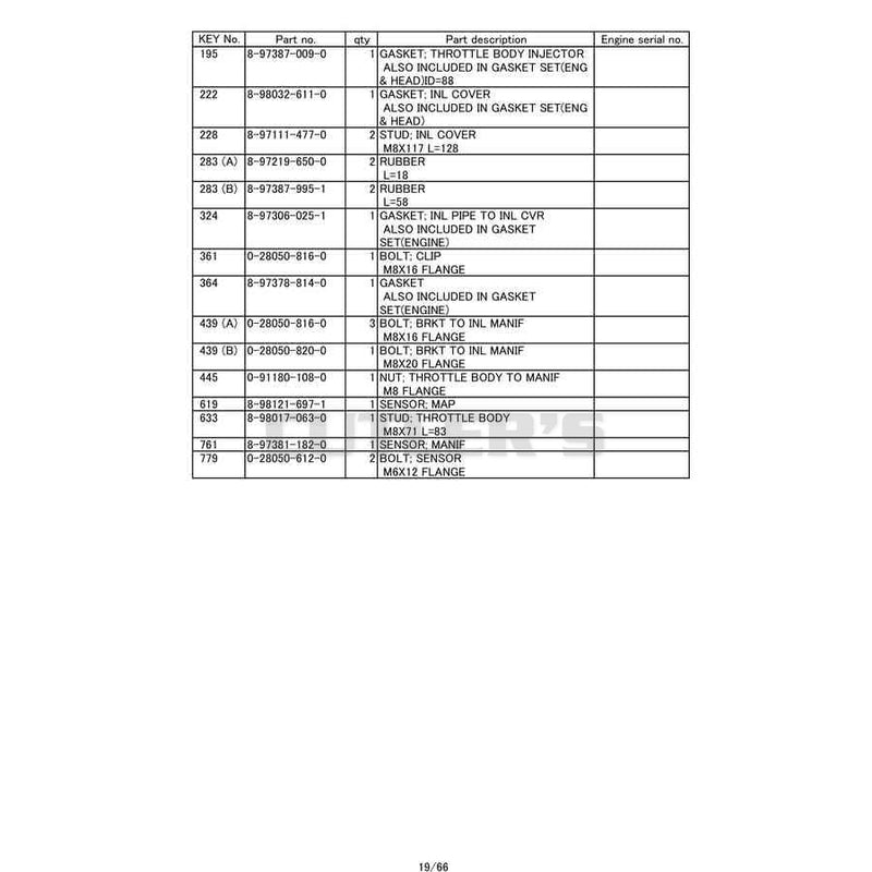 Diagram 11