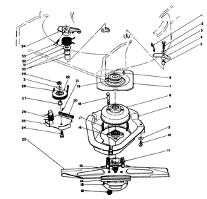 Blade Brake Clutch Assembly