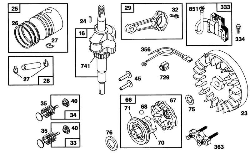Engine Briggs and Stratton Model 95902 3154 01