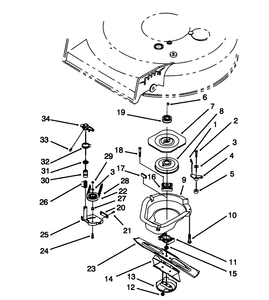 Blade Brake Clutch Assembly