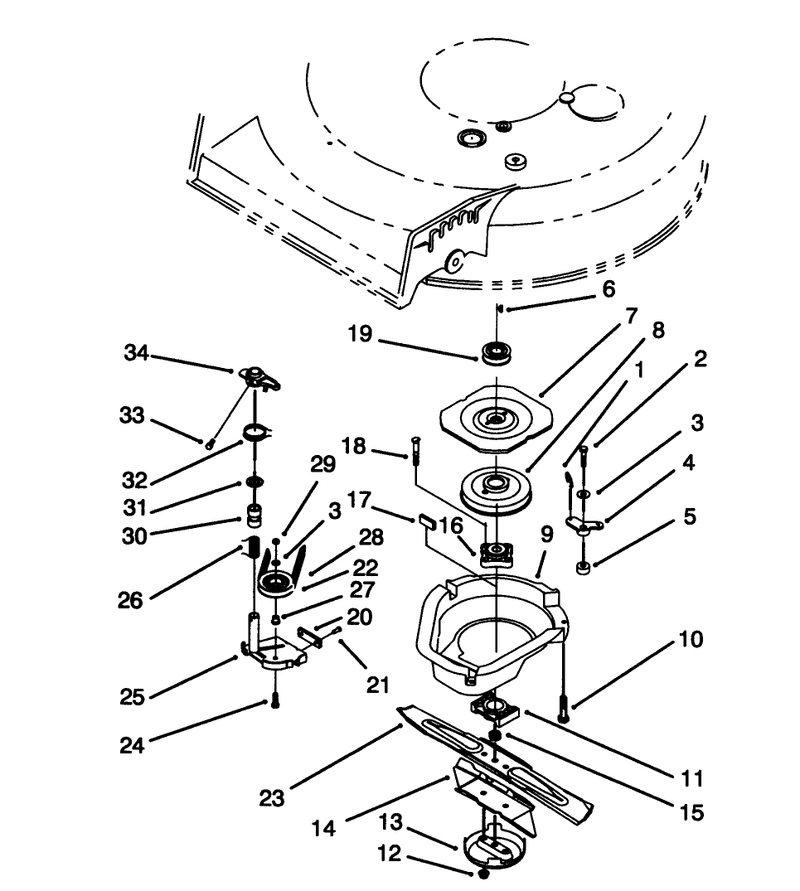 Blade Brake Clutch Assembly