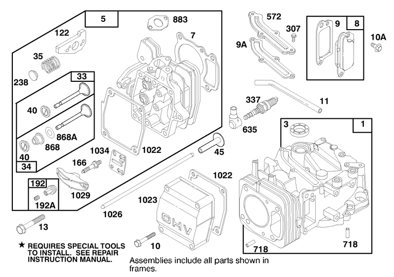 Engine Gts 150